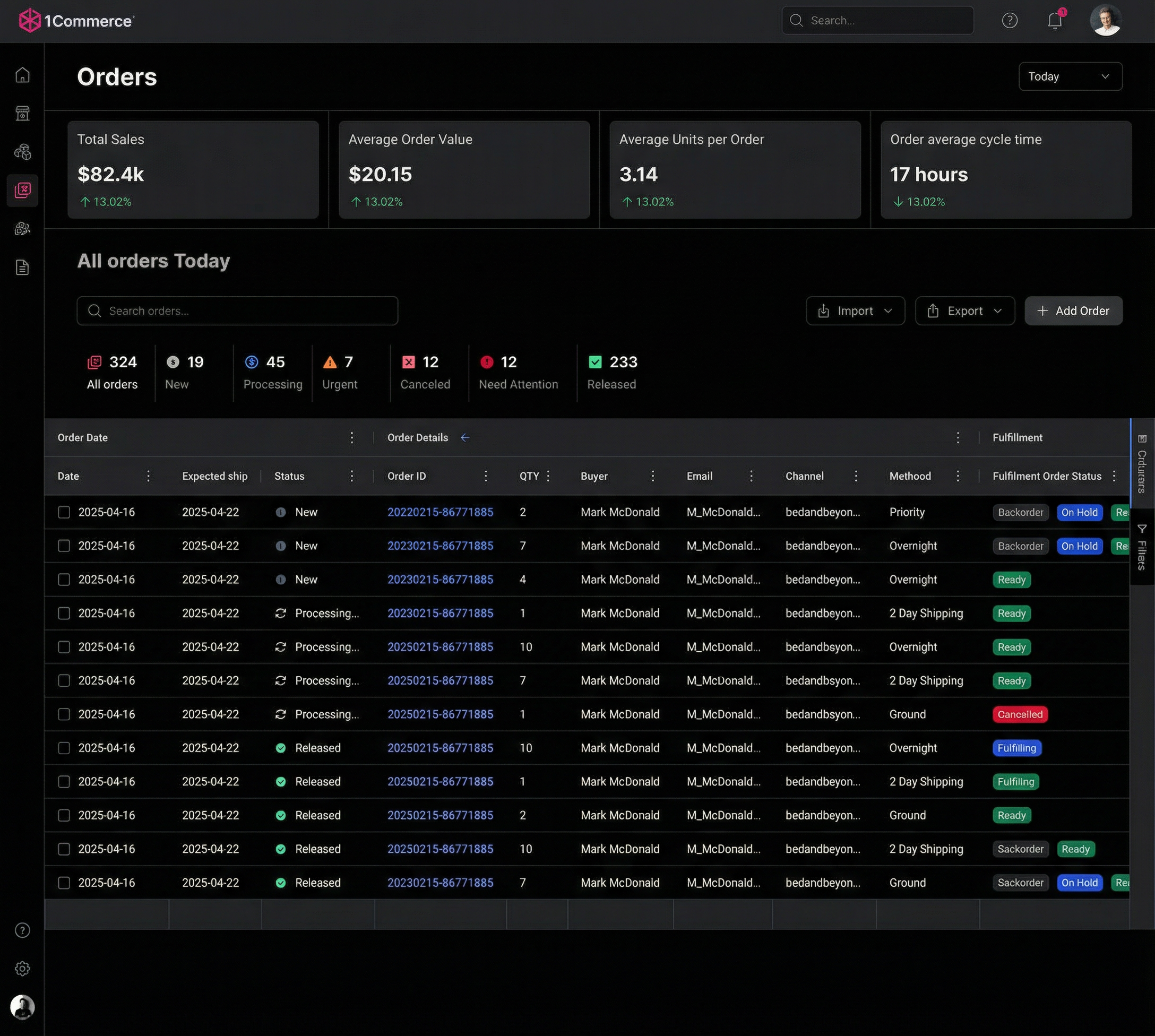 1Commerce Platform – Built by operators who scaled to $1B+