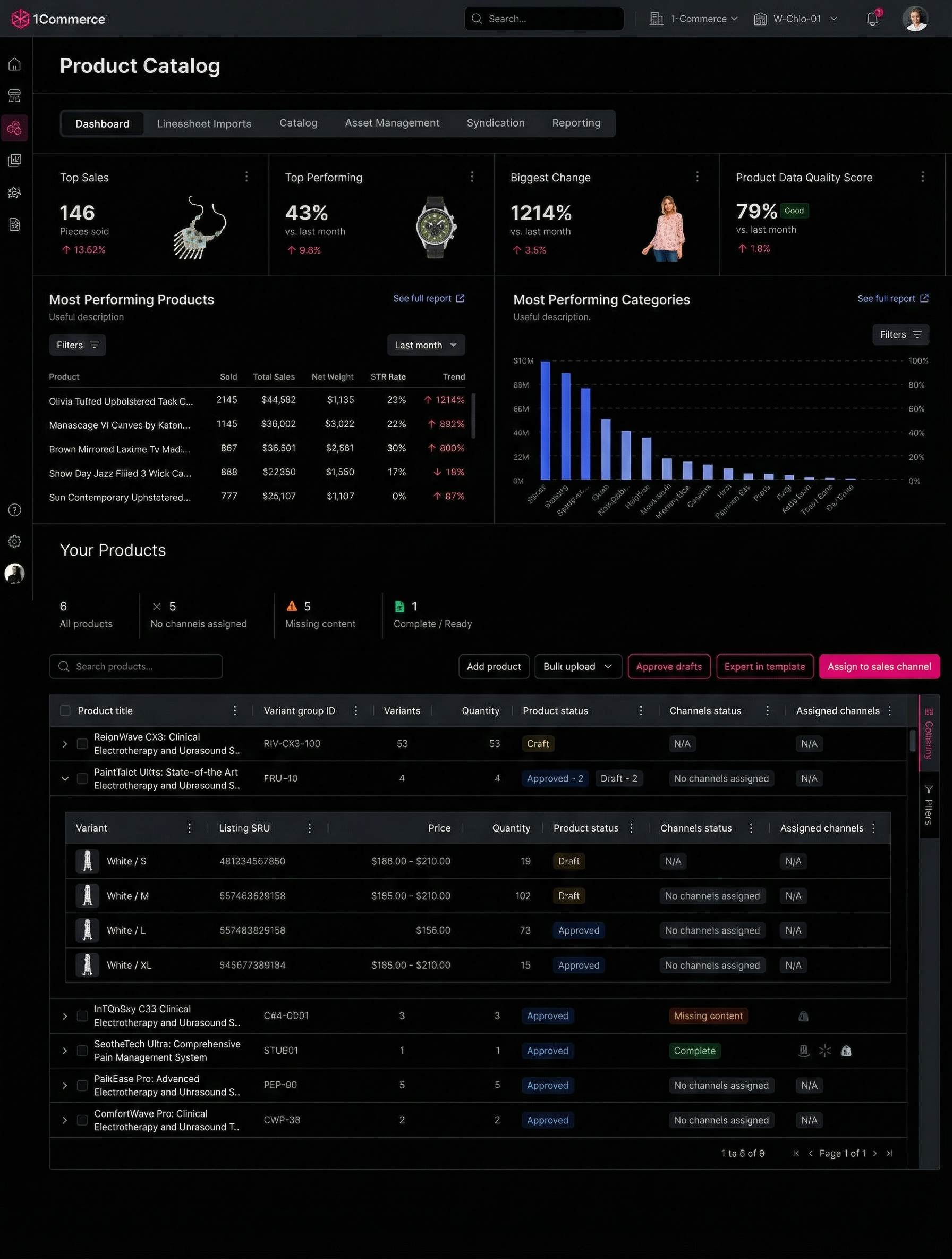 1Commerce DTC brand commerce dashboard