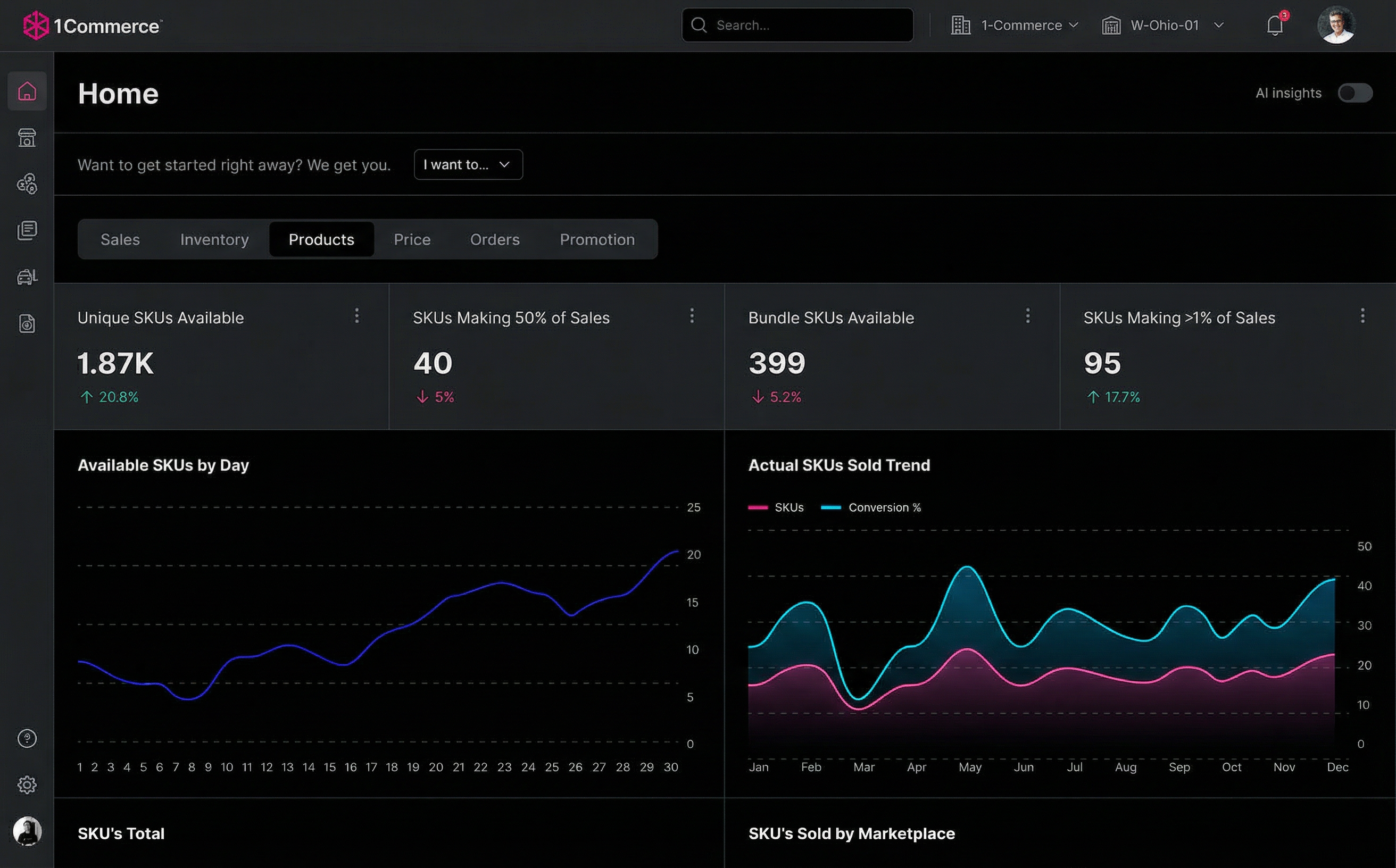 1Commerce luxury brand commerce platform
